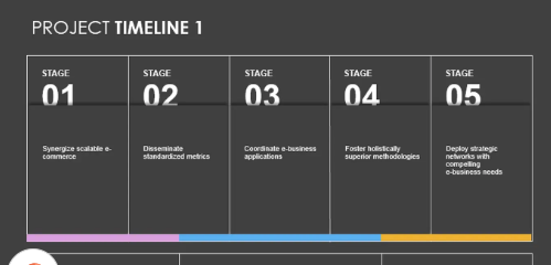 Project stage timeline