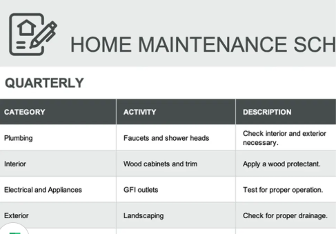 Home maintenance schedule and task list